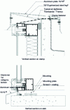 Figure 4 - Example of acroterion and bottom section