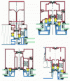 Figure 7 - Horizontal cuts on spandrel and vision (Crédit Structal Tours)