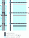 Figure 2 - Caulking for a stacked plank substructure