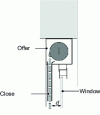 Figure 13 - Terminal block