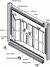 Figure 17 - Sliding shutter