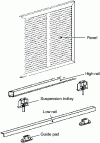 Figure 19 - Sliding shutter