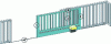 Figure 2 - Danger zones on a slatted sliding gate