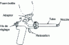 Figure 11 - Polyurethane foam injection gun (source: Guttaterna: "P 87" Gutta foam)