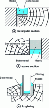 Figure 14 - Single-sided self-adhesive joint sealant shapes (source Guttaterna: Gutta-foam joint sealant)