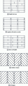 Figure 1 - Decors for traditional strip parquet