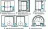 Figure 10 - Example of panoramic elevator layout