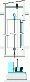 Figure 16 - Winch installation without counterweight (existing building)