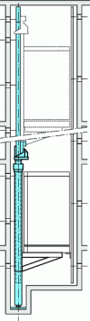 Figure 5 - Console
bracket