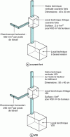 Figure 7 - Reservations for vertical ducts, floor equipment rooms and horizontal walkways
