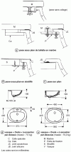 Figure 10 - Built-in basins