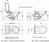 Figure 14 - Toilet bowls