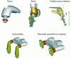 Figure 30 - Various fasteners