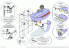 Figure 9 - Installation instructions for wall-mounted washbasins