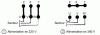 Figure 11 - Terminal box coupling