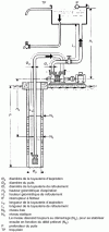 Figure 6 - Attic tank installation