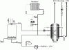 Figure 19 - Floor-mounted gas boiler