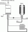 Figure 20 - Wall-mounted combi boiler with storage tank