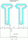 Figure 13 - Example of a simple baggage delivery room configuration