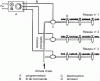 Figure 11 - Irrigation system with programmer