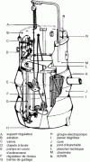 Figure 13 - Lift station with submersible pumps (doc. Flygt)