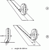 Figure 15 - Normal bearing (a) and drift (b)