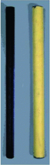 Figure 8 - The different types of dowel for dowel-jointed concrete coverings