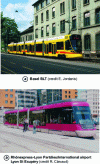 Figure 8 - Stadler Tango trains for intercity services