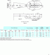 Figure 10 - Clearance surfaces for instrument runways (continued).