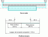 Figure 6 - Example of a composite strip with a paved visual runway and a glider runway