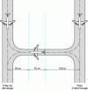 Figure 4 - Calculation of the minimum distance between two parallel runways for an aircraft 70 m long