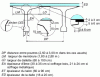 Figure 3 - Design of post-tensioned concrete girder bridges