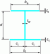 Figure 33 - Beam cross-section