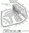 Figure 27 - Example of wave diffraction calculation using the LNH method