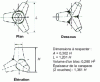 Figure 8 - Tetrapod: block dimensions