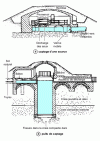 Figure 11 - Catchment of emergence or thalweg springs