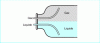 Figure 4 - Chlorine tank equipment