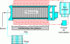 Figure 9 - Operating principle of the INOS® (OTV) process