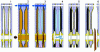 Figure 12 - Principle of membrane trays (Credits MINALL, SMYTH and HORAN)