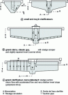 Figure 14 - Secondary clarifiers – Examples