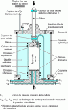 Figure 22 - Diagram of a triaxial cell