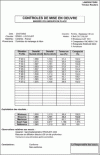 Figure 29 - Example of processing control Rocsol ash density