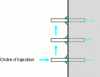 Figure 9 - Multiple drilling for vertical cracks