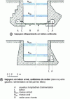 Figure 15 - Typical cross-sections of concrete sluices