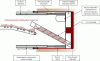 Figure 12 - Earth pressure tunnel boring machine