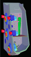 Figure 19 - Cross-section of an accessible cutting wheel housing