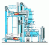 Figure 5 - Batch station with parallel drums (credit USIRF)