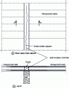 Figure 24 - Honeycombed floor with continuous support