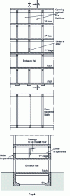 Figure 37 - Reunion of 2 apartments