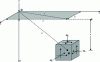 Figure 27 - Single-layer Boussinesq model